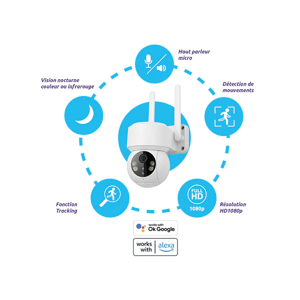 Caméra extérieure motorisée Wi-Fi iME700